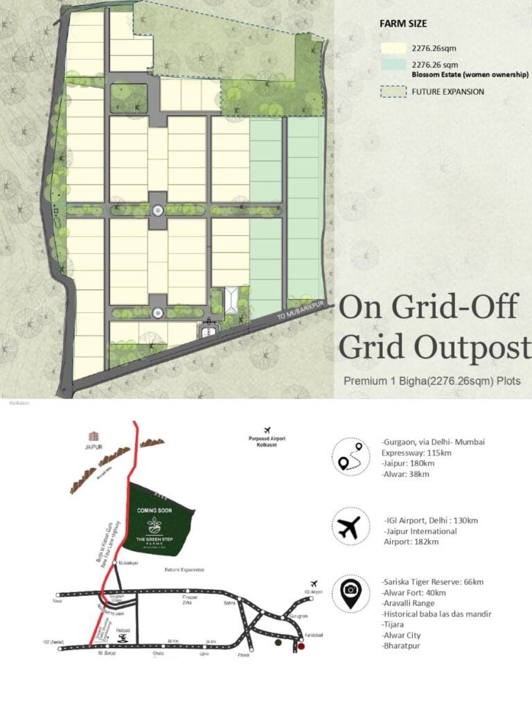 the astra luxe project